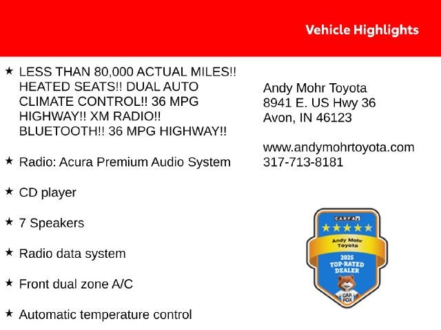 2016 Acura ILX 2.4L w/Premium Package