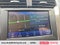 2019 Ford Fusion Hybrid SEL