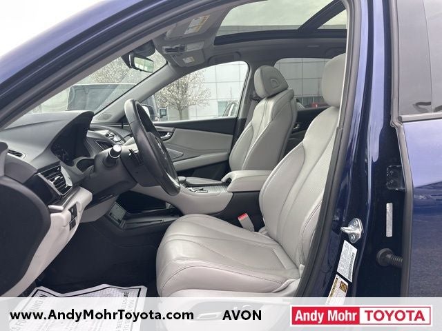 2023 Acura RDX Technology Package SH-AWD