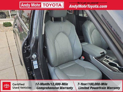 2021 Toyota Highlander Limited