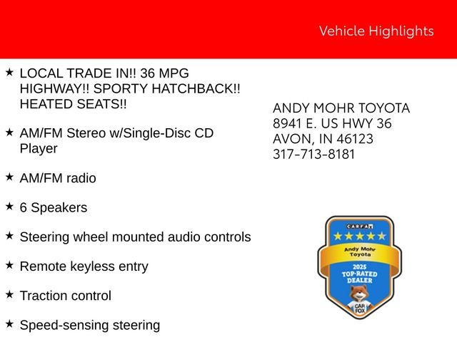 2013 Subaru Impreza 2.0i Sport Premium