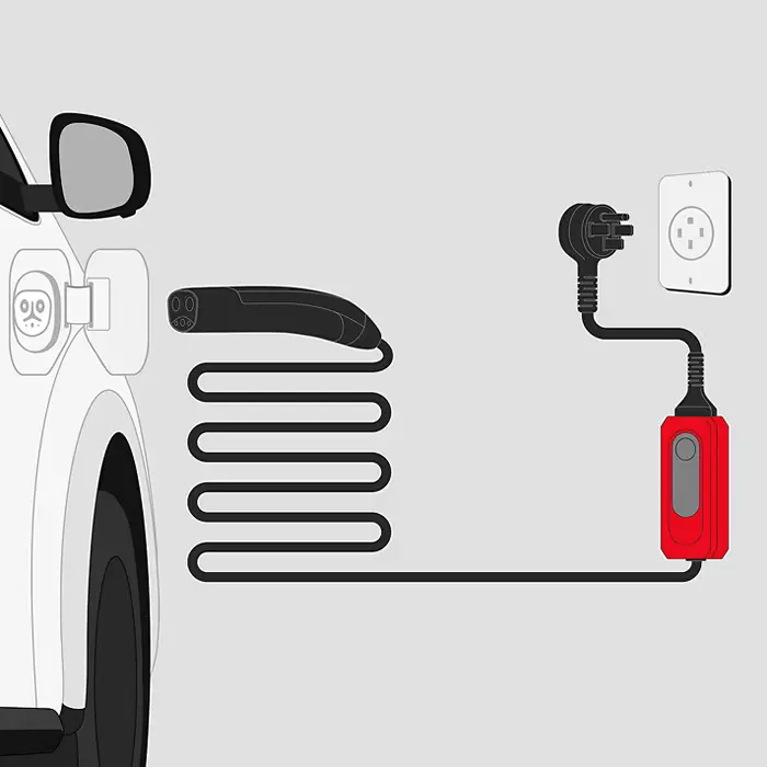 illustration of level3 charging - Andy Mohr Toyota in Avon IN