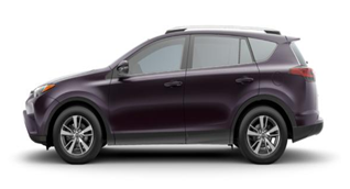 2018 Toyota RAV4 Review